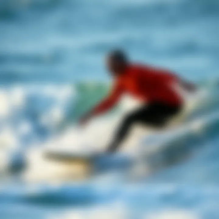 Magnificent Mastering the Surfing Forecast: Essential Insights for Enthusiasts