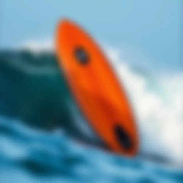 Comprehensive Exploration of the Wave Bandit Surfboard Summary Comprehensive Exploration of the Wave Bandit Surfboard Summary
