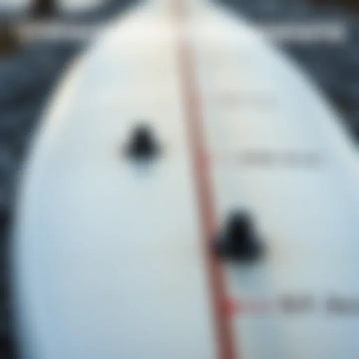 Understanding Board Dimensions Close-up of shortboard dimensions and characteristics