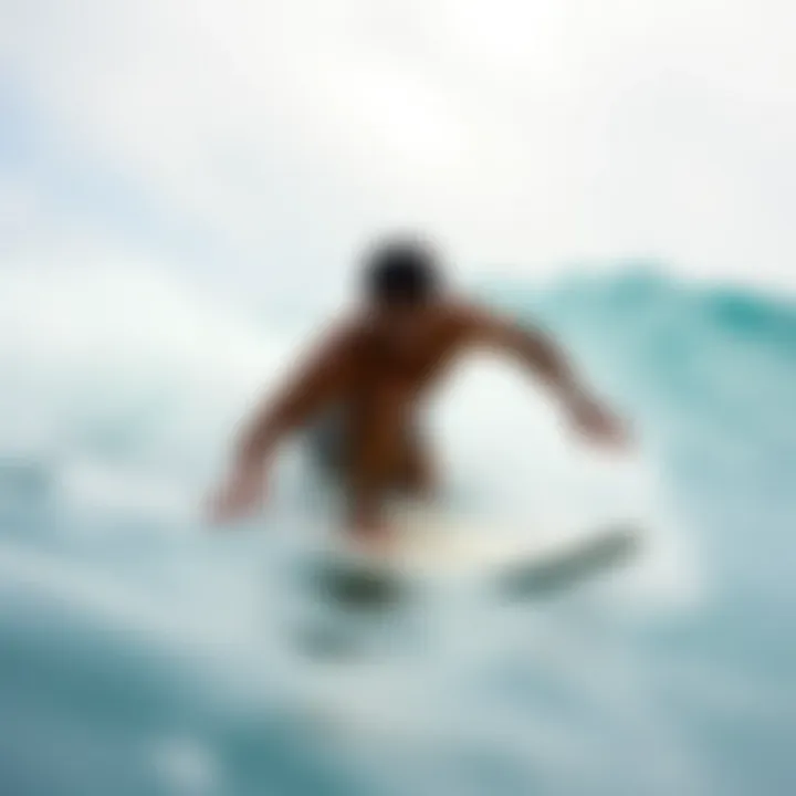 Exploring Lululemon's Influence in the Surf Culture Summary Exploring Lululemon's Influence in the Surf Culture Summary