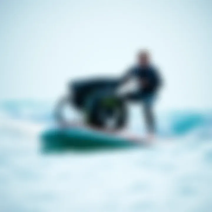 Notable Jet Motors for Paddle Boards: Innovations and Implications
