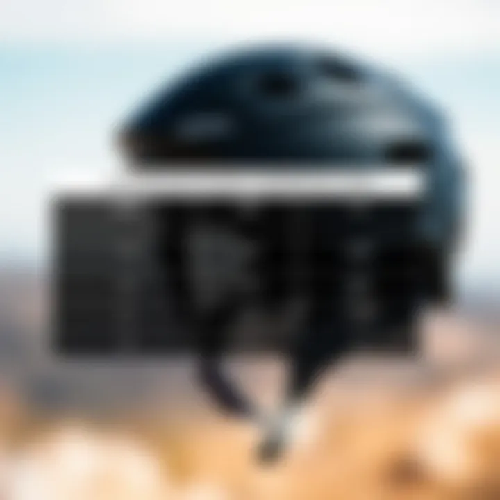 Outdoor Master Helmet Size Chart: A Comprehensive Guide Summary