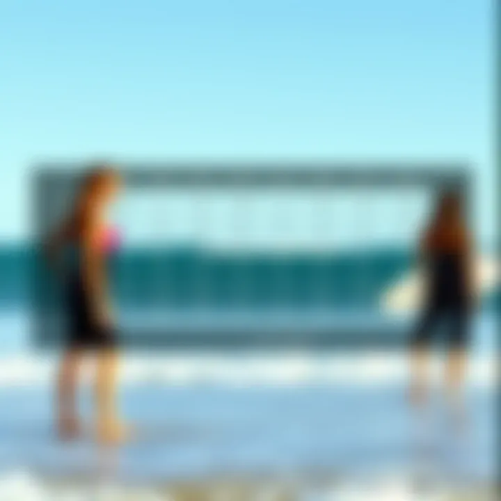 Key Measurements in Rip Curl Sizing Illustration of the Rip Curl women's size chart highlighting key measurements
